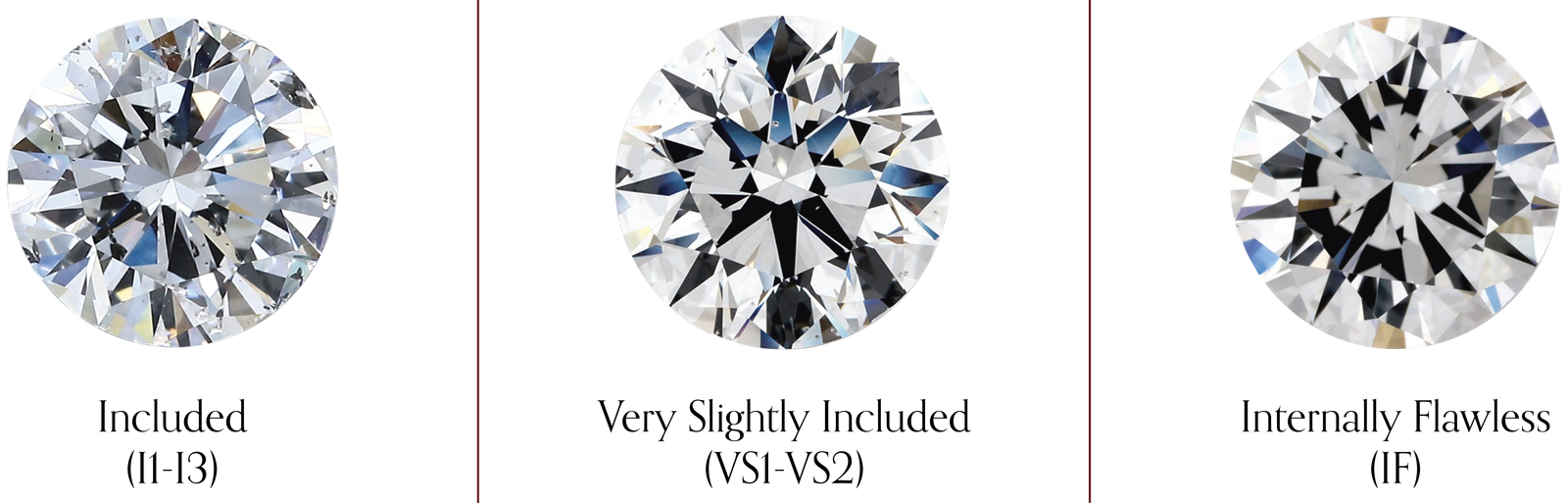 Three diamonds clarity guide