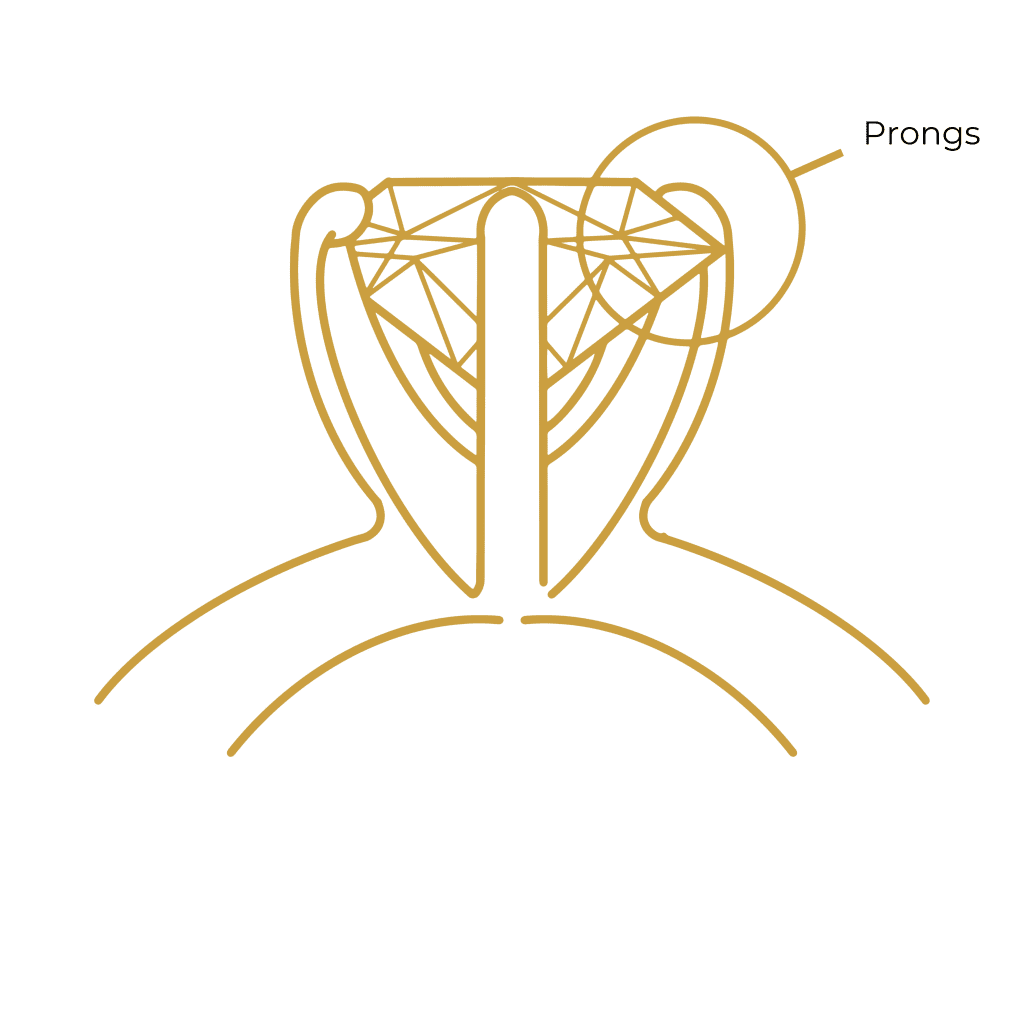 Prong Setting Illustration